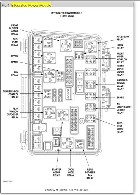 04 chrysler pacifica metal box says transp on|2004 pacifica thermostat schematic.